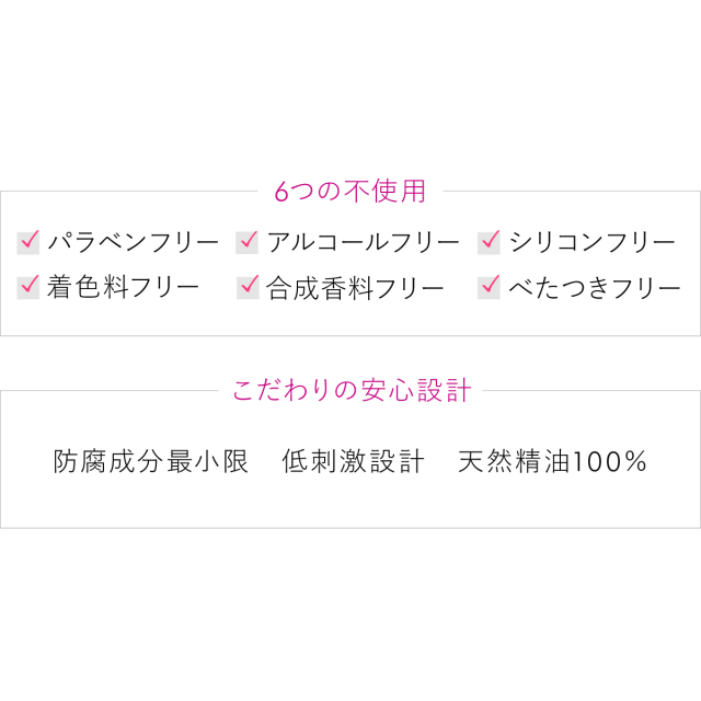 6つの不使用