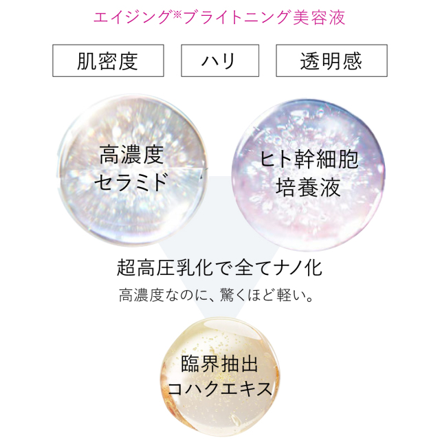 Wプラスセラム ‐ 濃厚セラミド 速効型ビタミンC誘導体 VCエチル 配合
