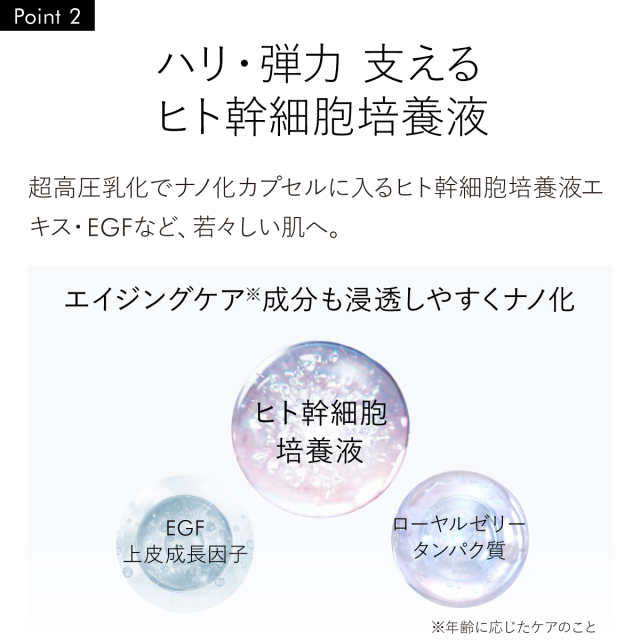 Wプラスセラム ‐ 濃厚セラミド 速効型ビタミンC誘導体 VCエチル 配合