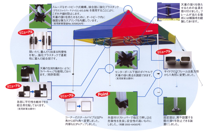 Ｍｒ．Ｑｕｉｃｋ　Ｔ－３７（３．６ｍ×７．２ｍ）　複合タイプ　送料込み