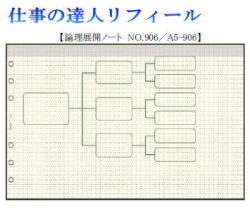 仕事の達人リフィール　論理展開ノート　システム手帳　Ａ5サイズ