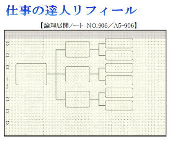 仕事の達人リフィール　論理展開ノート　システム手帳　Ａ5サイズ