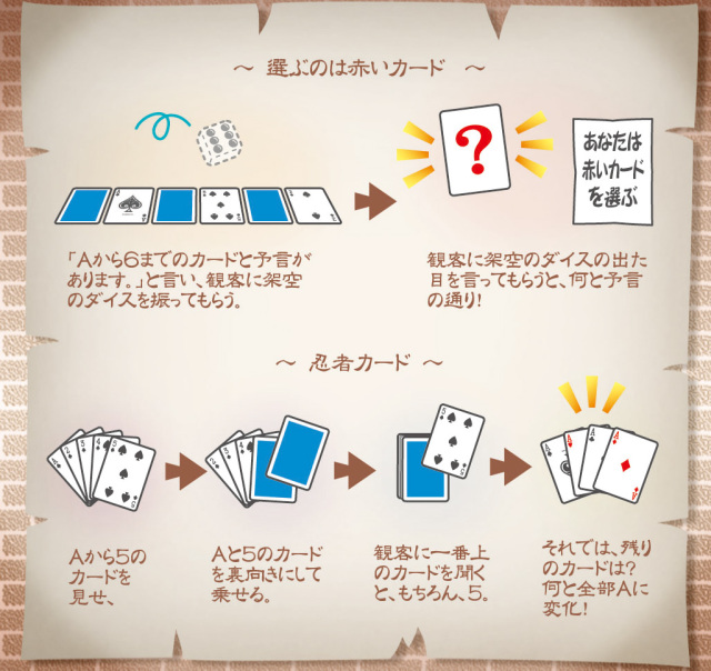 C6152 2つのカードトリック II