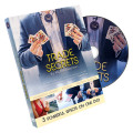 トレード・シークレッツ （Trade Secrets）