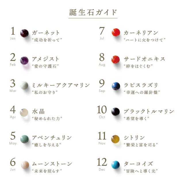 組み合わせは144通り！セミオーダーできる招き猫】Jeramic MANEKINEKO