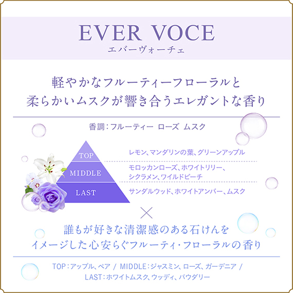 フレグランス プレミアム ファブリックミスト 詰め替え エバーヴォーチェ