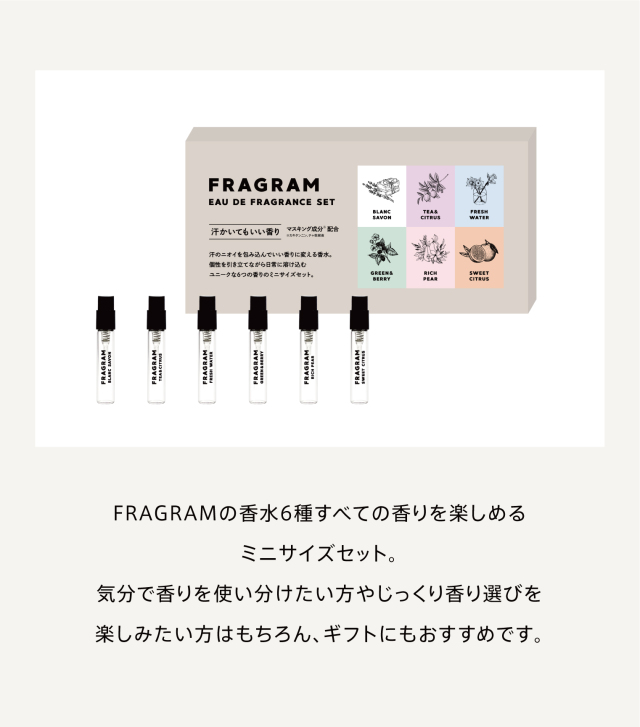 □ミニフレグランスおまとめ　20点 もう香水選びに失敗しない！ 「フィッツコーポレーション」から