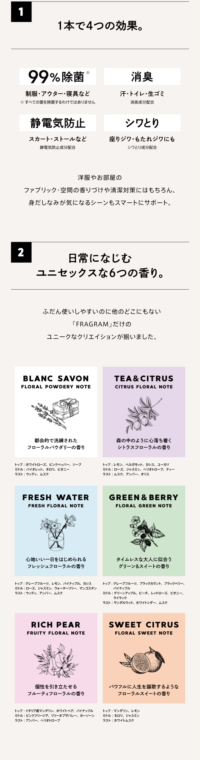 FR リッチペア ファブリックミスト