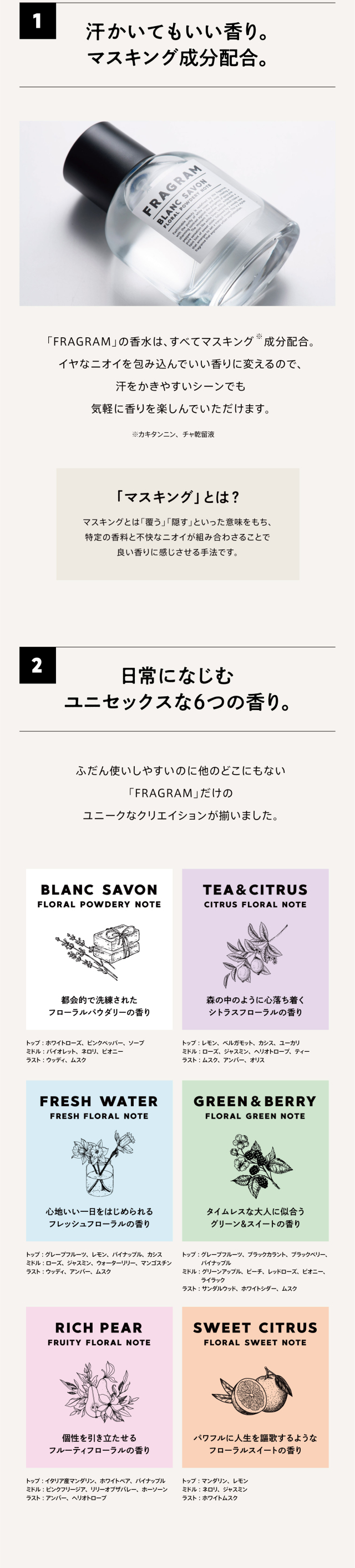 生産終了品 ミニュームプレーン レディセット (グリーン) 10651RS-G