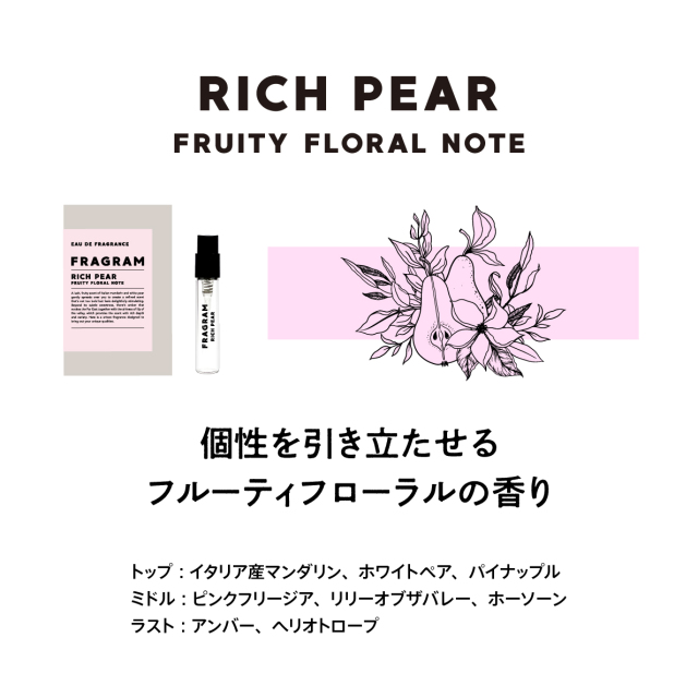 FRAGRAM｜FR フレグランス ミニセット