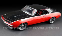 ｇｍｐ　gmp   GMP