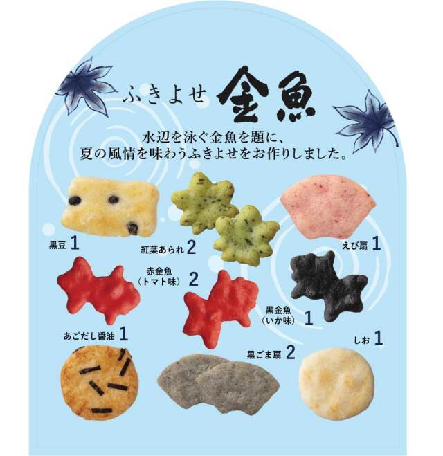 ふきよせ金魚