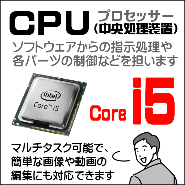 intel corei5 12400F 中古美品 CPU 塩辛く コスパ最強