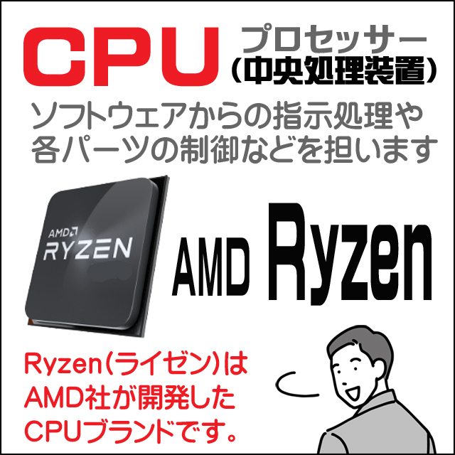 中古ノートパソコン Lenovo ThinkPad X13 Gen1 通販 フルHD IPS液晶