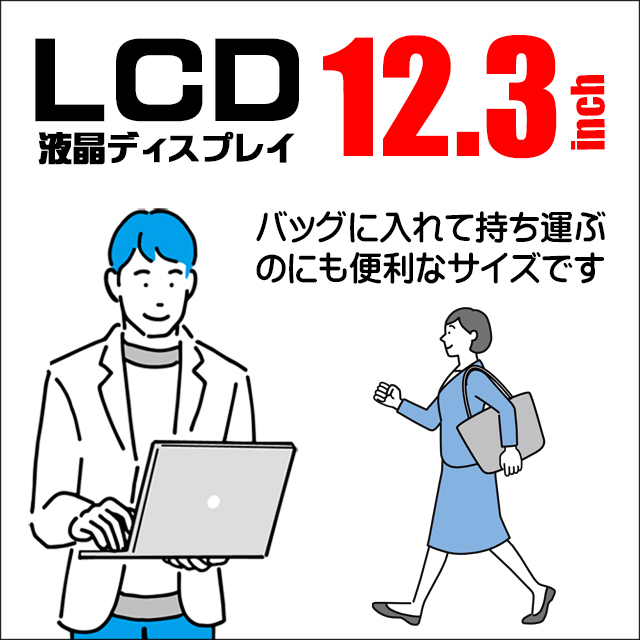 中古タブレットパソコン Microsoft Surface Pro5 LTE Advanced