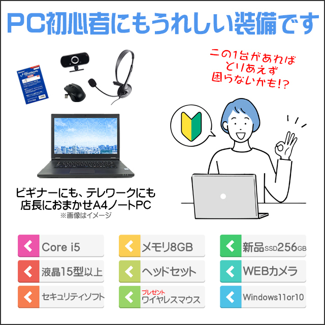 PCビギナーにもお薦め 店長が選ぶ テレワークおまかせCore i5搭載A4 