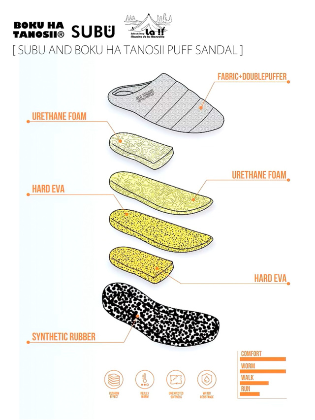 BOKU HA TANOSII × SUBU / ボクハタノシイ × スブ 】PUFF SANDAL