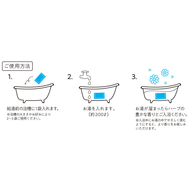 FORBATH　入浴剤 天然ハーブ100% 使用方法