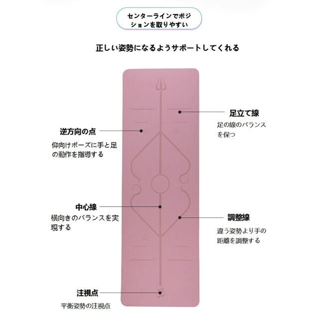 ヨガマットSGS認証 センターラインとポジション説明