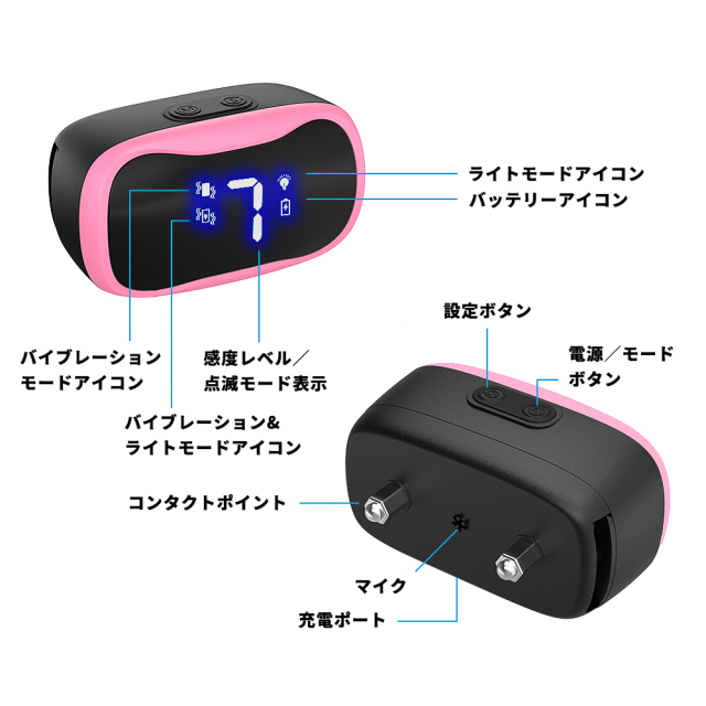 無駄吠え防止首輪 LED付 (ピンク）の各部名称