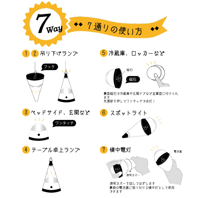 LUMO 7WAY マウンテンライト ７つの形に変形