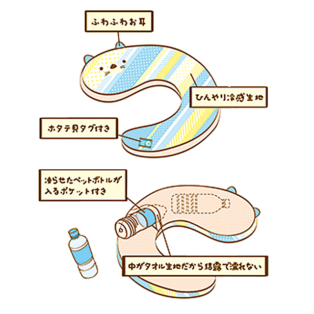 ひんやり抱っこピロー(小型犬用) ペット用冷感抱き枕 2022 暑さ対策ひんやりグッズ ペッツルート 使用方法