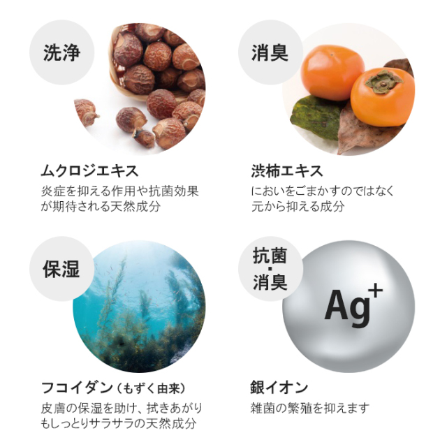 犬 猫 ペット 水のいらない泡シャン PETNEEM(ペットニーム) 成分 特徴