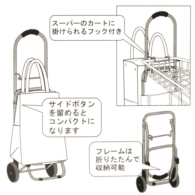 トート ショッピングキャリーカート 2way仕様 保冷 COCORO レップ 仕様説明
