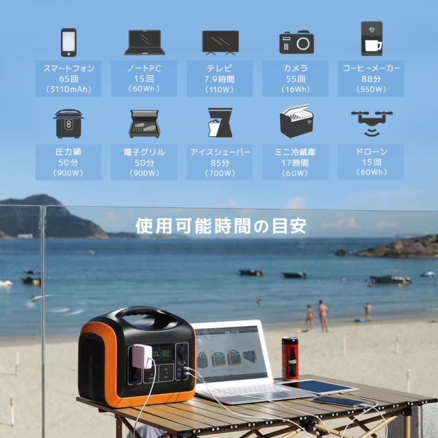 ポータブル電源【1200W】使える電気製品の使用回数・時間の目安 スマホ・PC・カメラ・ドローン・ミニ冷蔵庫・テレビ・圧力鍋