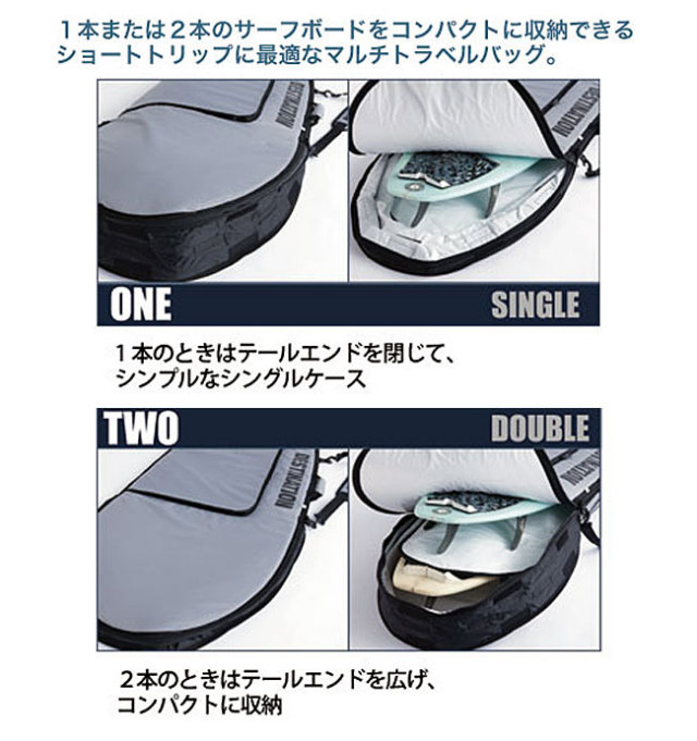 13ss-dsth-case142b