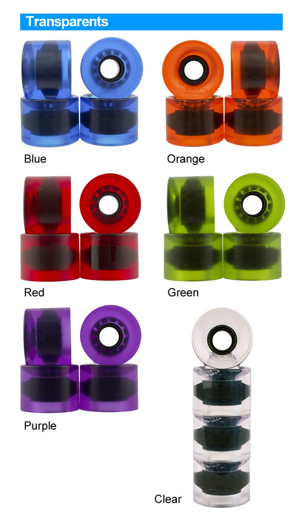 13ss-pnysk8-wheel3