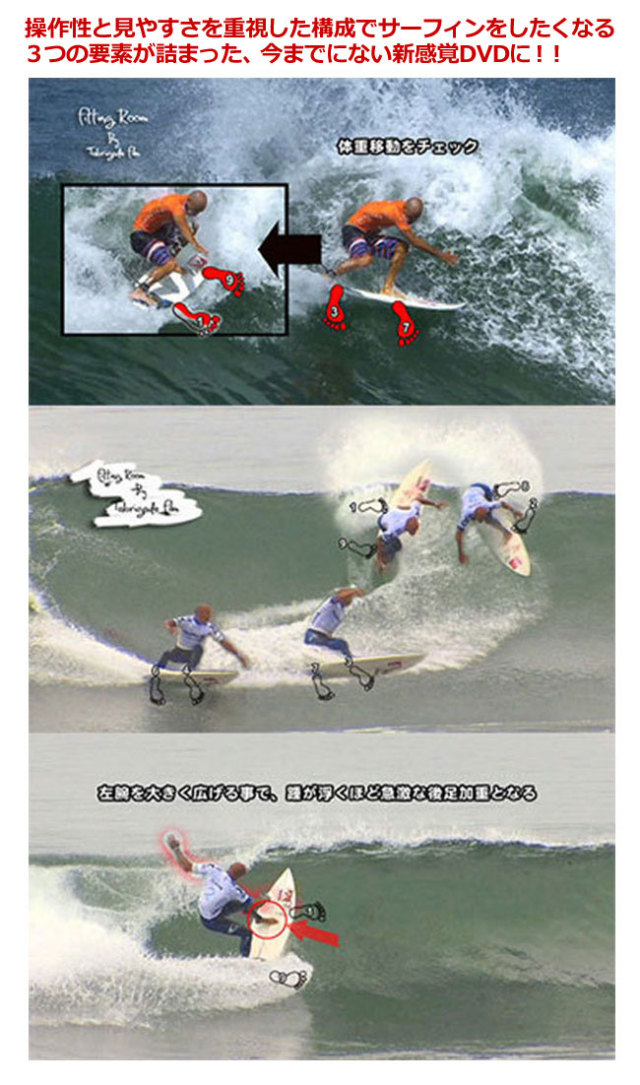 KS IN FITTING ROOM ケリースレーター HOW TO&スタイルモデル版