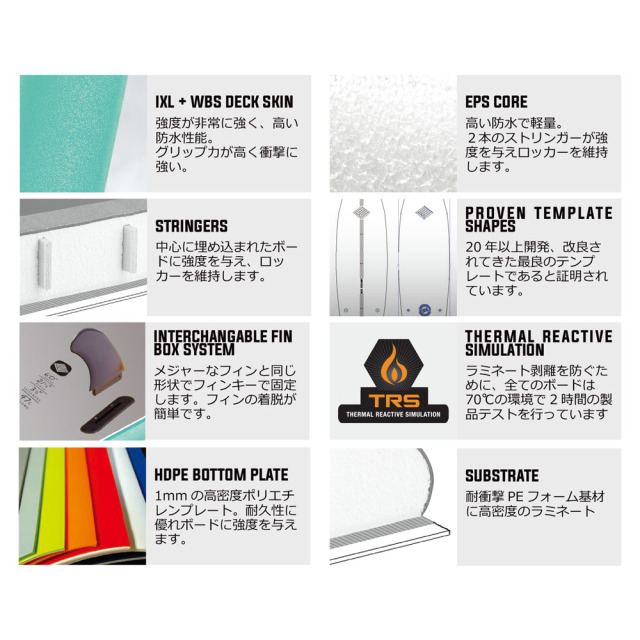 ソフトサーフボード　OCEAN&EARTH EZI RIDER SOFT BOARD 6'0 ソフトボード