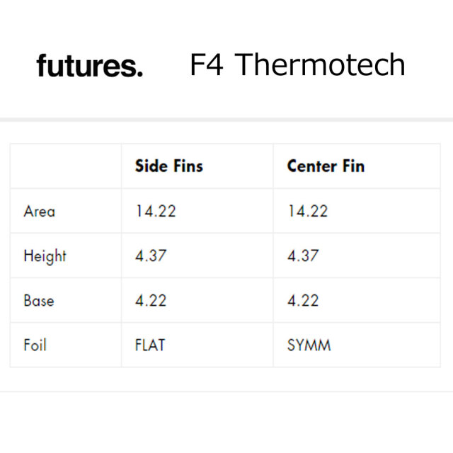 FUTURES FINS THERMO TECH F4