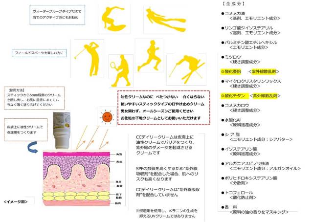 ＣＣデイリークリーム/日やけ止めクリーム　サーフィン用品