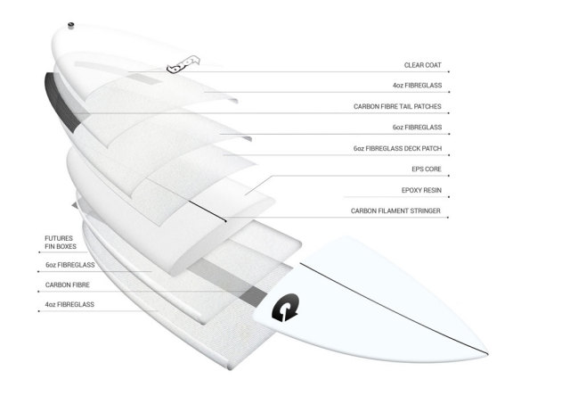 TORQ Surfboard トルクサーフボード PG-R 6'0/ピージーアール エポキシ