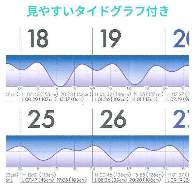 2026 Surfing Photo Calendar 日本の波 サーフィンフォトカレンダー Through The Year Keep Surfing