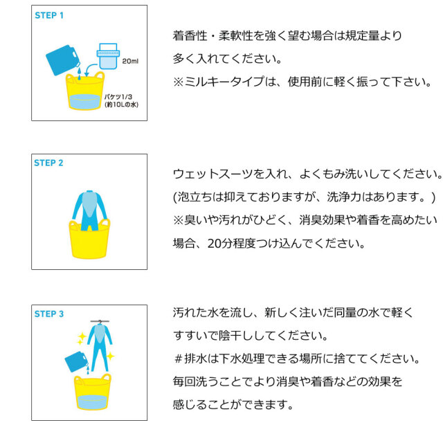 ウェットスーツシャンプー 柔軟剤 ジェラルド ウェット リフレッシャー