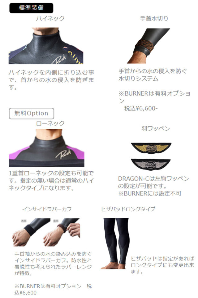 注文後3週間で仕上り】RASH WETSUIT ラッシュウェットスーツ メンズ  
