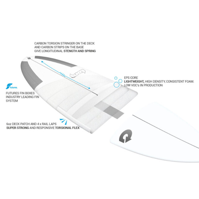 サーフボード ショートボード トルクサーフボード スラスター 6’3 TORQ SURFBOARD TEC THRUSTER EPOXY エポキシ Future 初心者 中級