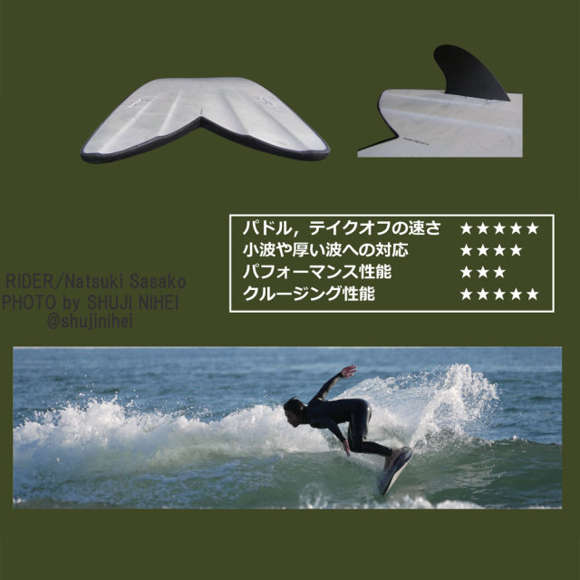 ソフトボード ウォーターランページ スーパーツイン 5 