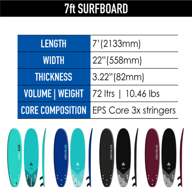 ソフトボード ファンボード ストームブレード 7 