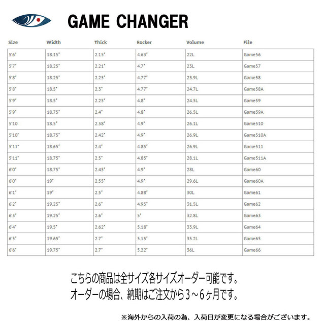 ショートボード シャープアイ ゲームチェンジャー 5'9 テールカーボン