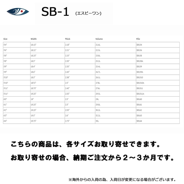 ショートボード シャープアイ エスビーワン 5'10 テールカーボンパッチ仕様 3FIN SHARPEYE SB1 sb1510