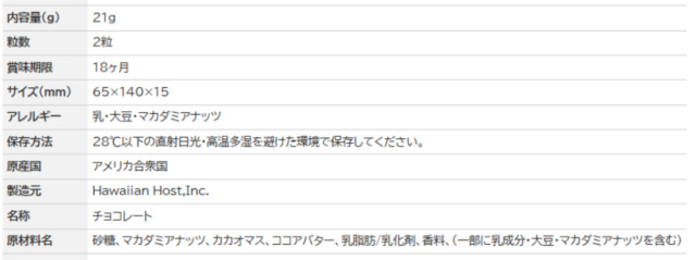 ハワイアンホースト バラエティチョコギフト 5種類7袋セット