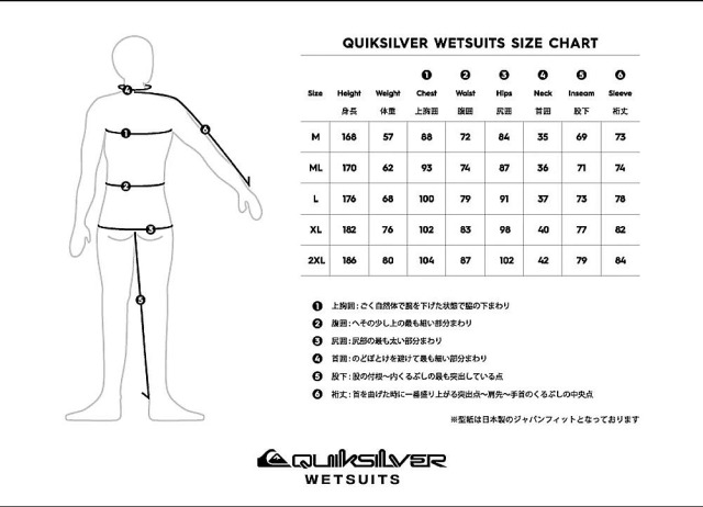 Quiksilver HIGHLINE 4/3 LCZ ウェットスーツ Primaloft Bio