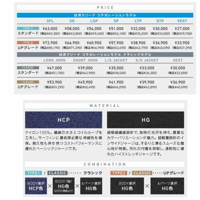 2025春夏 3mm オーダーウェットスーツ フルスーツ BEWET マリーナ