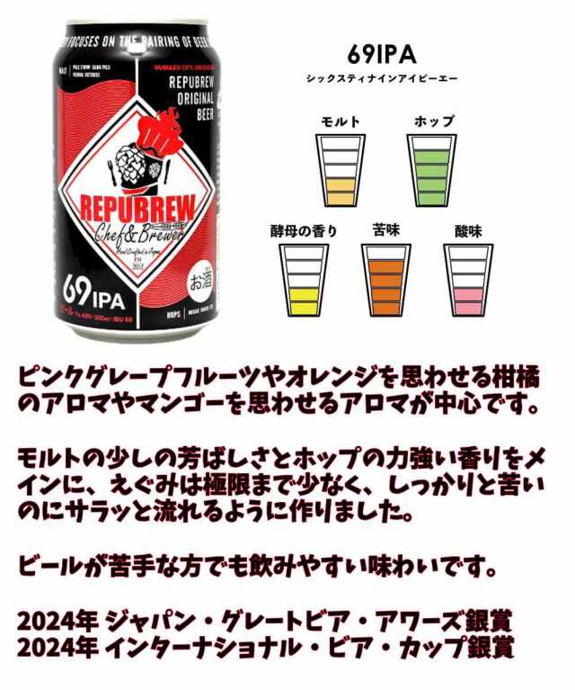 IPA 飲み比べ ビール 4種 ギフトセット