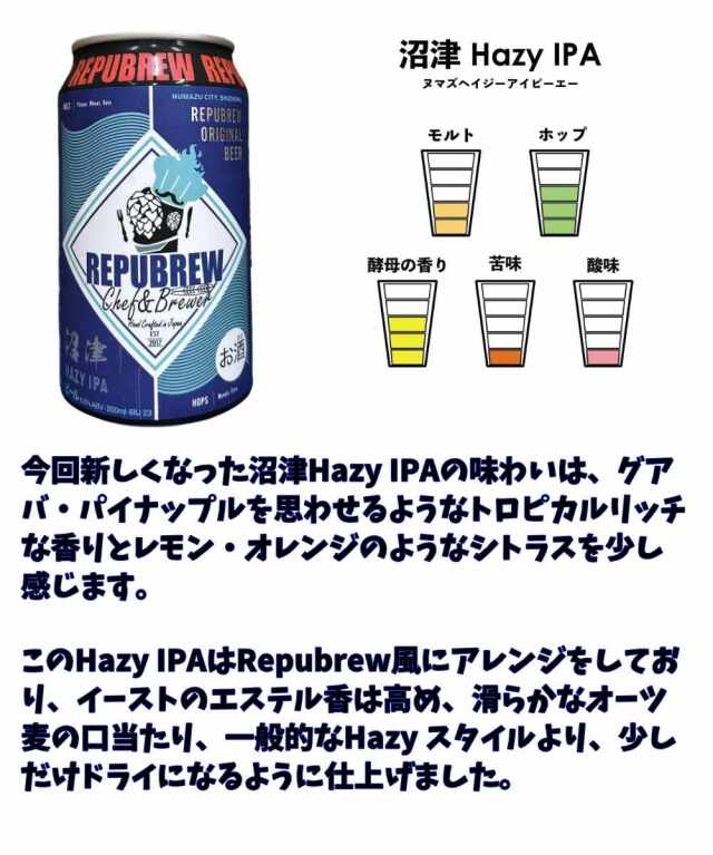 IPA 飲み比べ ビール 4種 ギフトセット