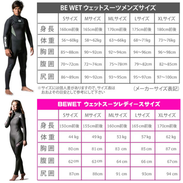 レディースウェットスーツ 5/3mm セミドライ ビーウェット フルスーツ バックジップ ノーマルファスナー バリアーモデル BEWET